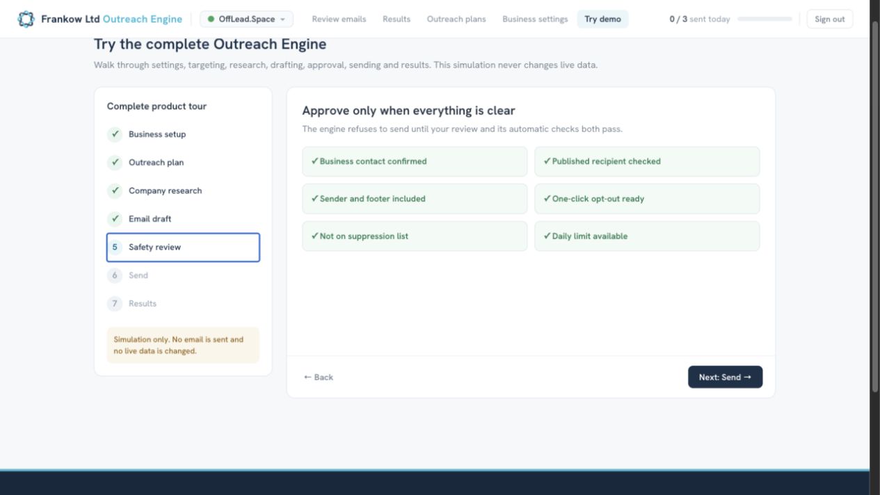 Frankow Ltd Outreach Engine review emails screen showing automated safety checks